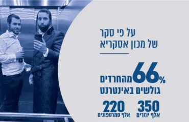 מים טהורים, עיצוב