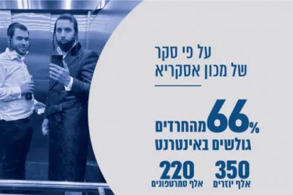 מים טהורים, עיצוב