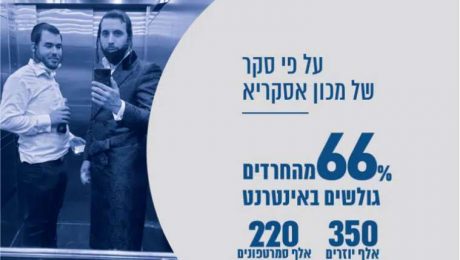 מים טהורים, עיצוב