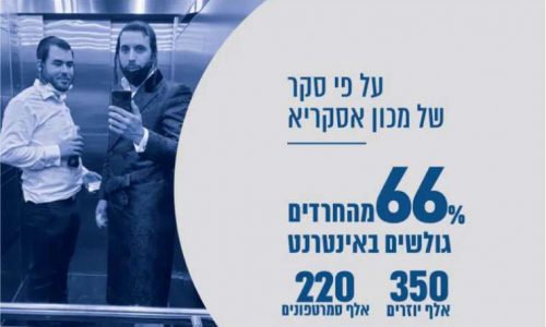 מים טהורים, עיצוב